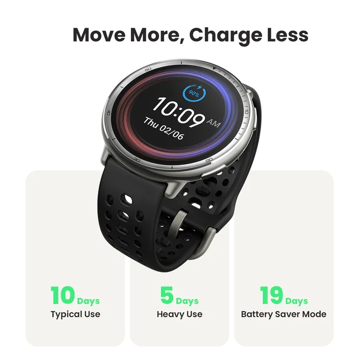 Active 2 - Image 9